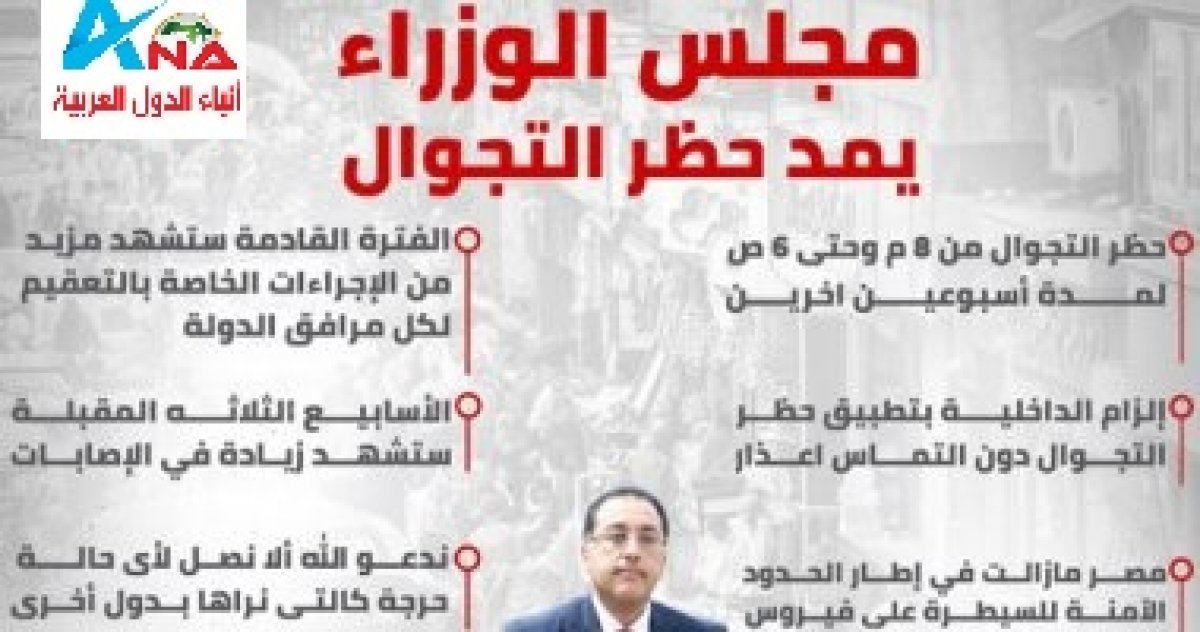11 قرارا لرئيس الوزراء فى مؤتمر إعلان مد حظر التجول لمواجهة كورونا (إنفوجراف)