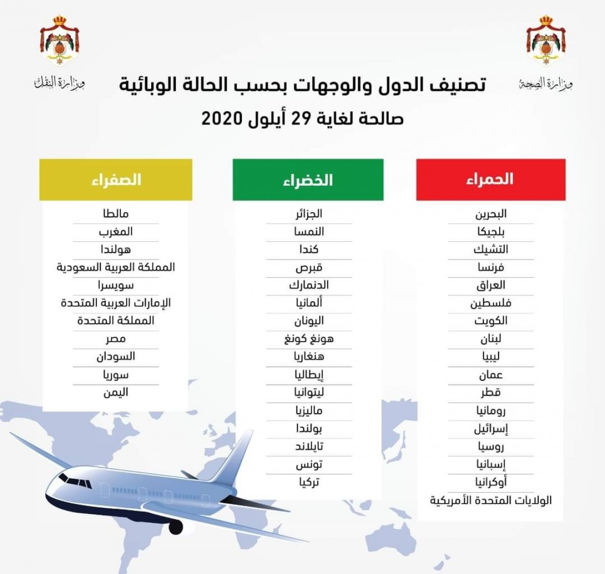 وزير النقل يعلن تحديث قائمة الدول والوجهات التي تسيّر رحلات جوية منتظمة للمملكة