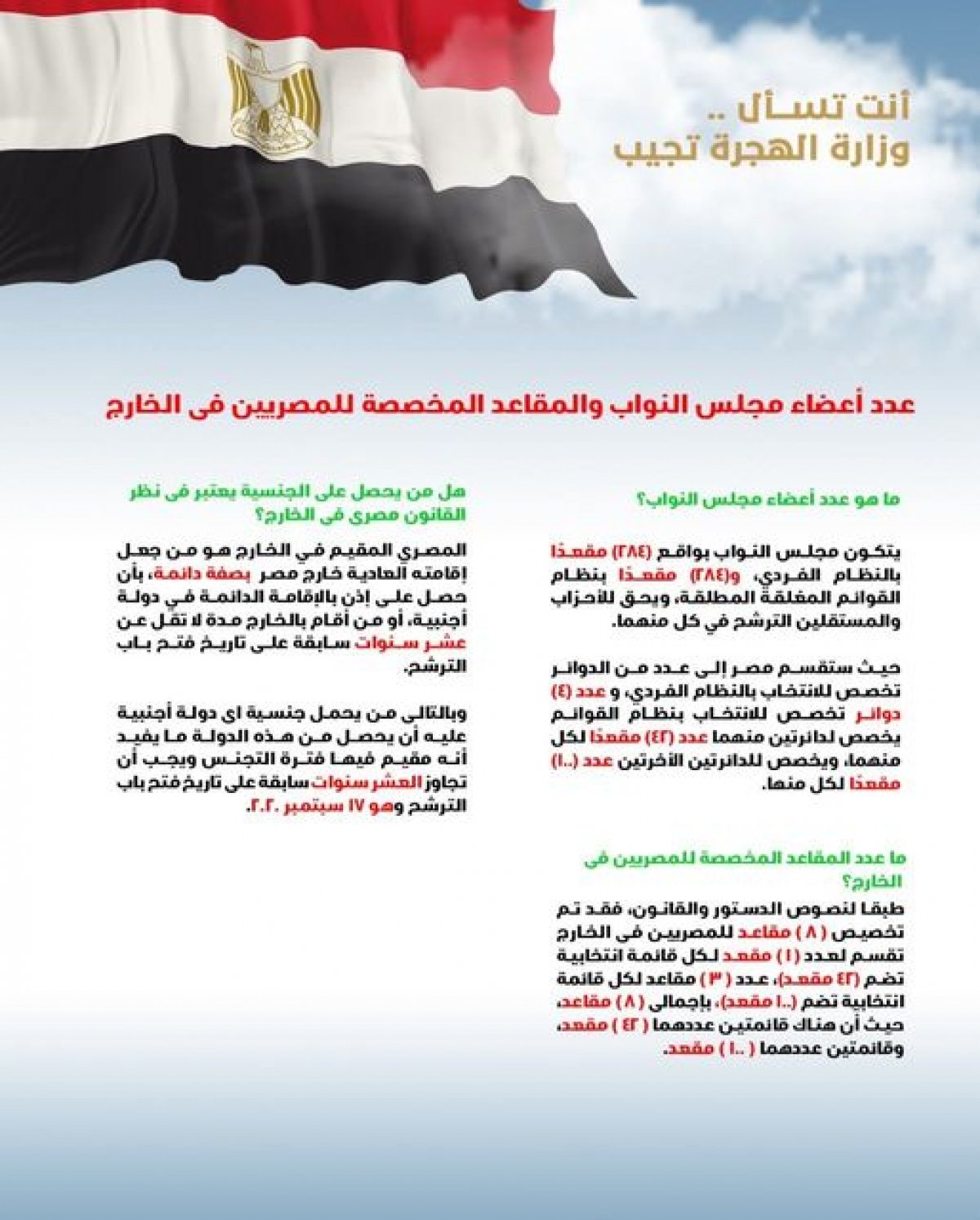 عقب تواصل السفيرة نبيلة مكرم مباشرة مع المصريين بالخارج في بث حي..