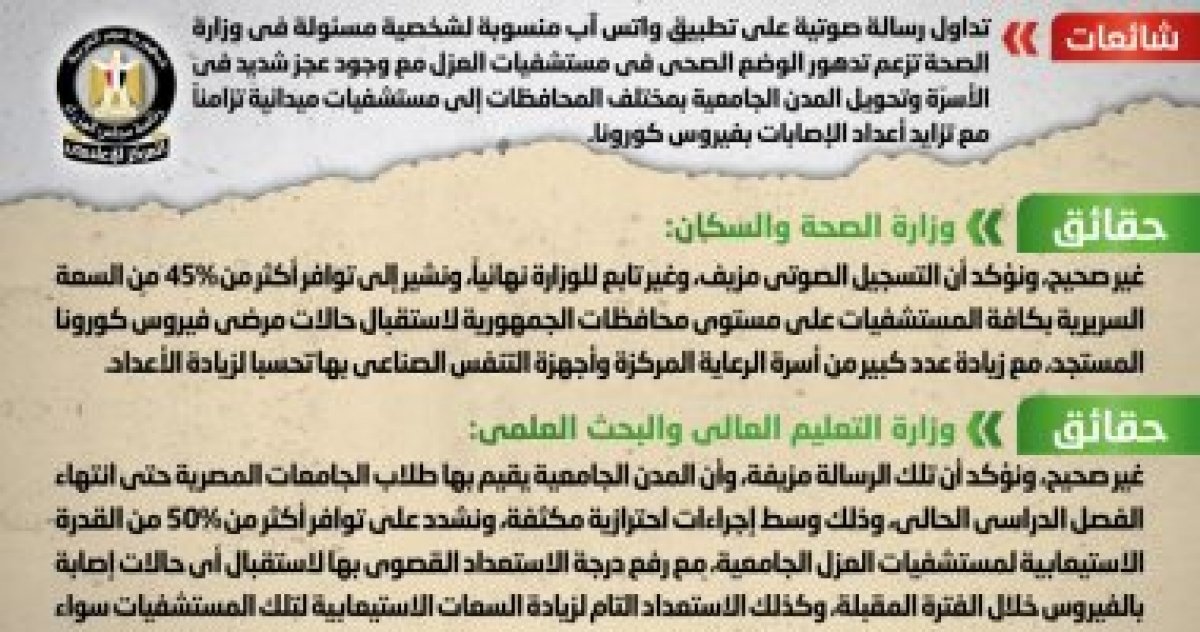 الحكومة: 2 مليون و200 ألف لتر مخزون استراتيجى من الأكسجين بمستشفيات العزل