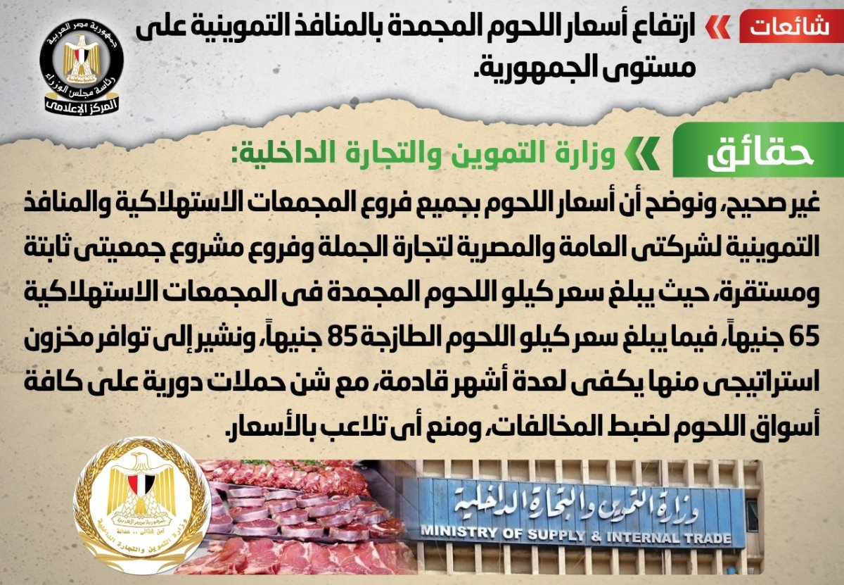 الحكومة تنفى ارتفاع أسعار اللحوم المجمدة بالمنافذ التموينية