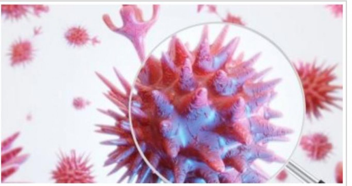 الصحة تعلن تسجيل ٦٨٠ حالة جديدة  ايجابية ب كورونا و٣٨ حالك وفاة 