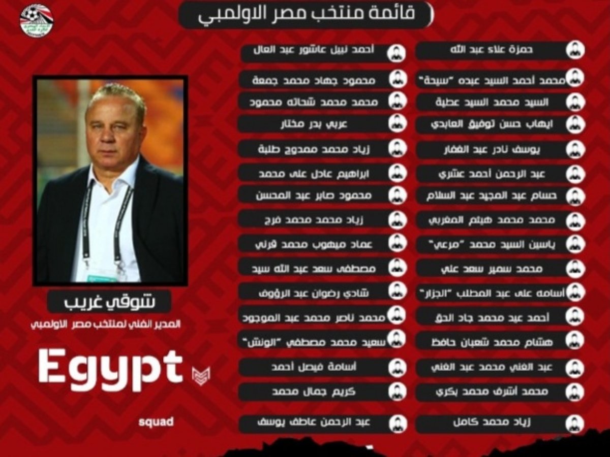 شوقي غريب يعلن قائمة المنتخب الأوليمبي استعداداً لبطولة شمال إفريقيا