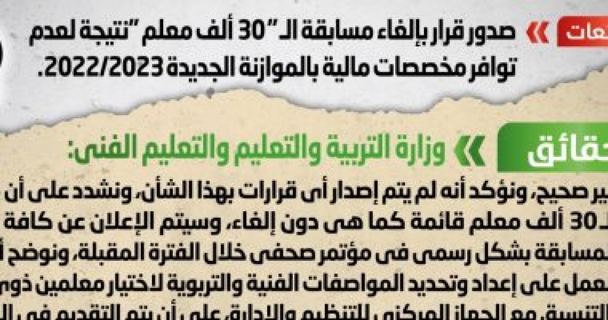 الحكومة تنفى إلغاء مسابقة تعيين 30 ألف معلم