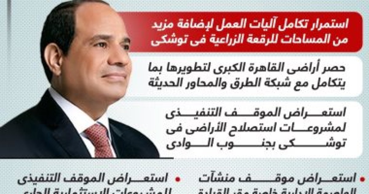 تنمية شاملة.. توجيهات الرئيس السيسى فى المشروعات الزراعية والعمرانية