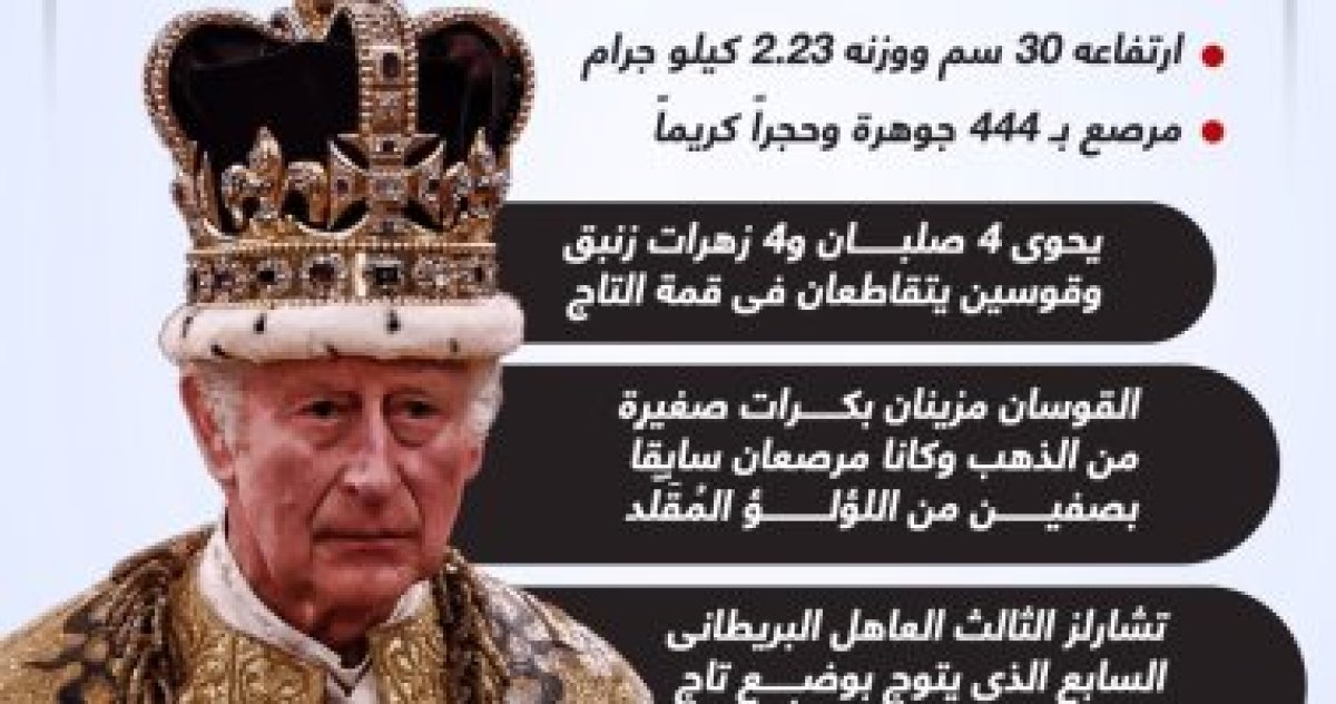  الملك تشارلز الثالث يتوج بتاج القديس إدوارد يحوى 444 جوهرة