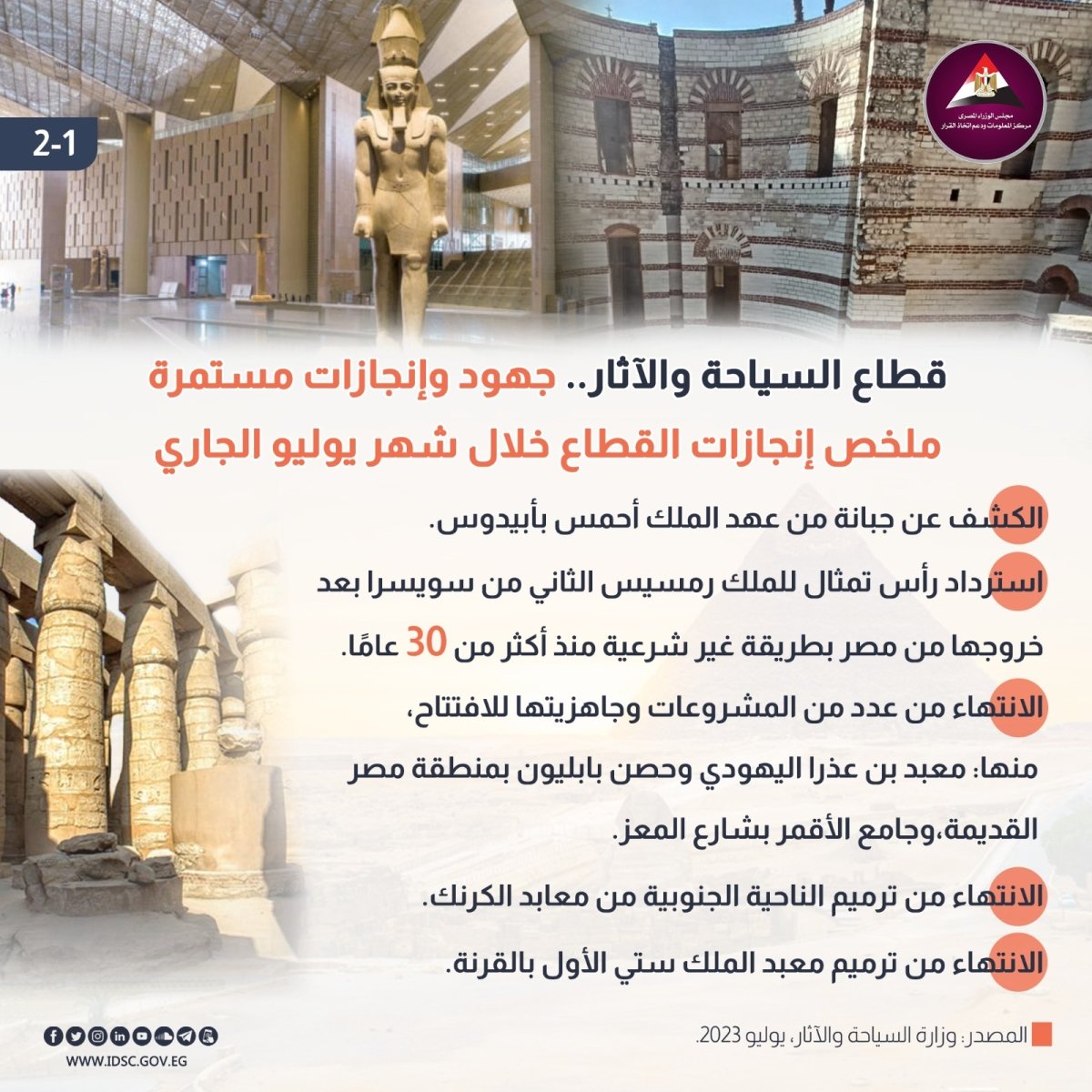 الحكومة: إيرادات السياحة أول 9 أشهر لـ2022/2023 سجلت 10.3 مليارات دولار