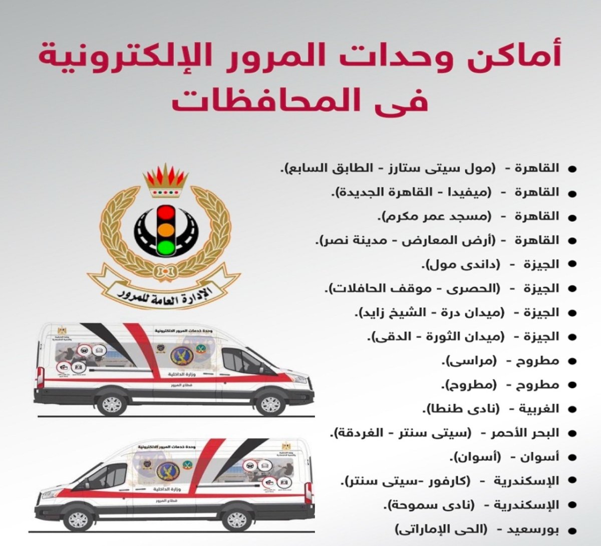 تعرف على أماكن وحدات المرور الإلكترونية فى المحافظات