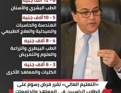 التعليم العالي تقرر فرض رسوم علي الطلاب الراسبين
