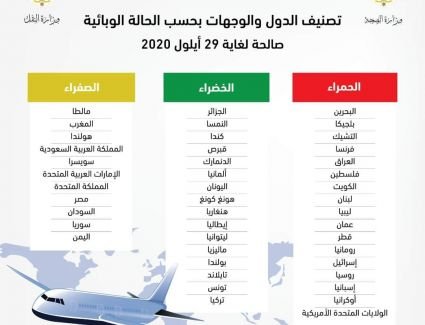 وزير النقل يعلن تحديث قائمة الدول والوجهات التي تسيّر رحلات جوية منتظمة للمملكة