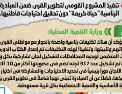 الحكومة: تكليفات رئاسية لرصد احتياجات قاطنى قرى مبادرة حياة كريمة