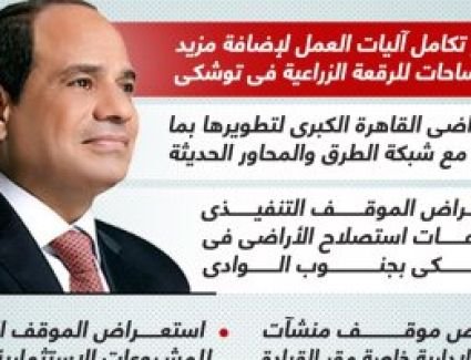 تنمية شاملة.. توجيهات الرئيس السيسى فى المشروعات الزراعية والعمرانية
